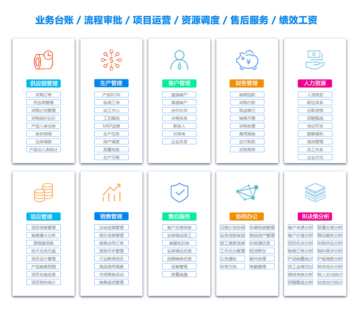兴安盟OA办公管理软件